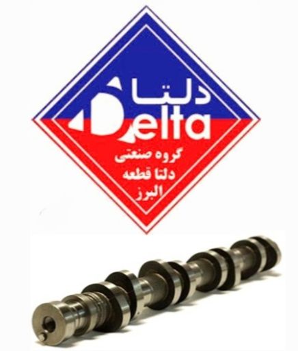 برند
